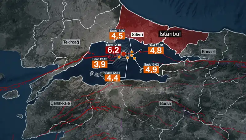 İstanbul'da Şiddetli Deprem: Beklenen Büyüklükte Değil Ama Tehlike Gerçek!